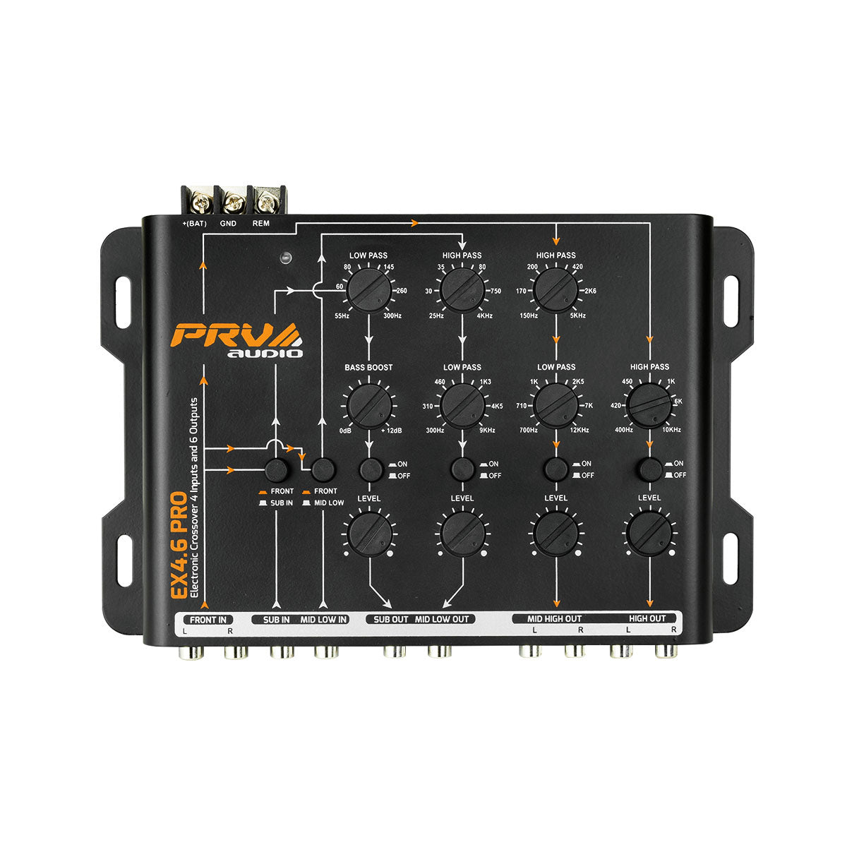 PRV EX4.6 PRO