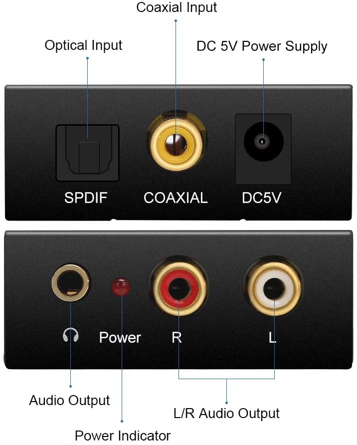EASYCEL CONVER ANA DIGI