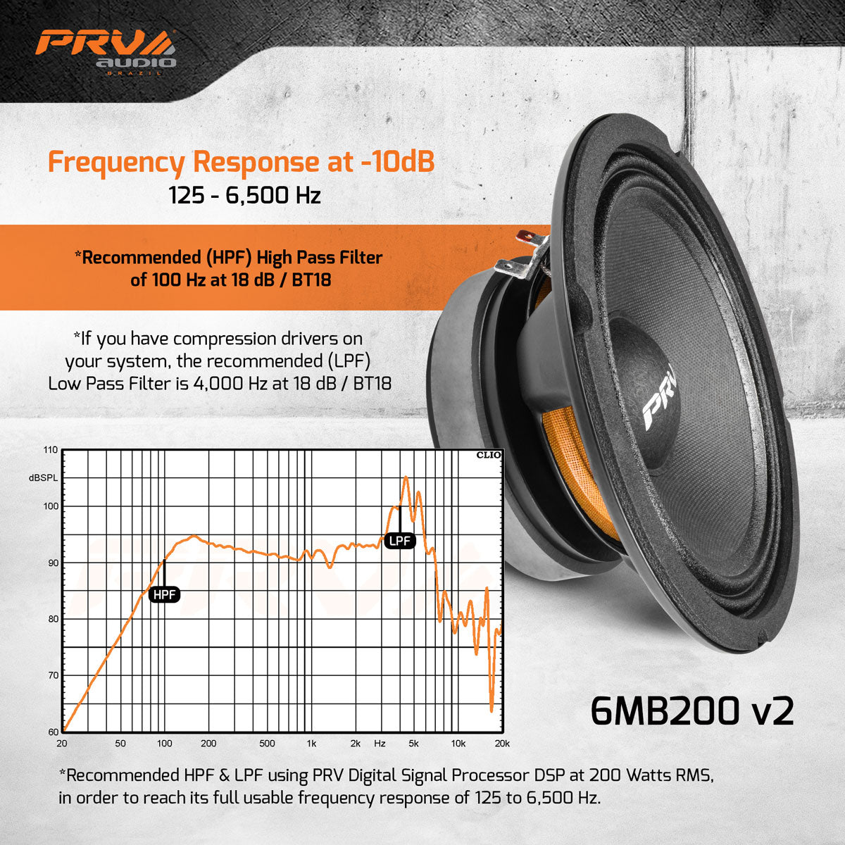 PRV 6MB200V2-4 (Paire)
