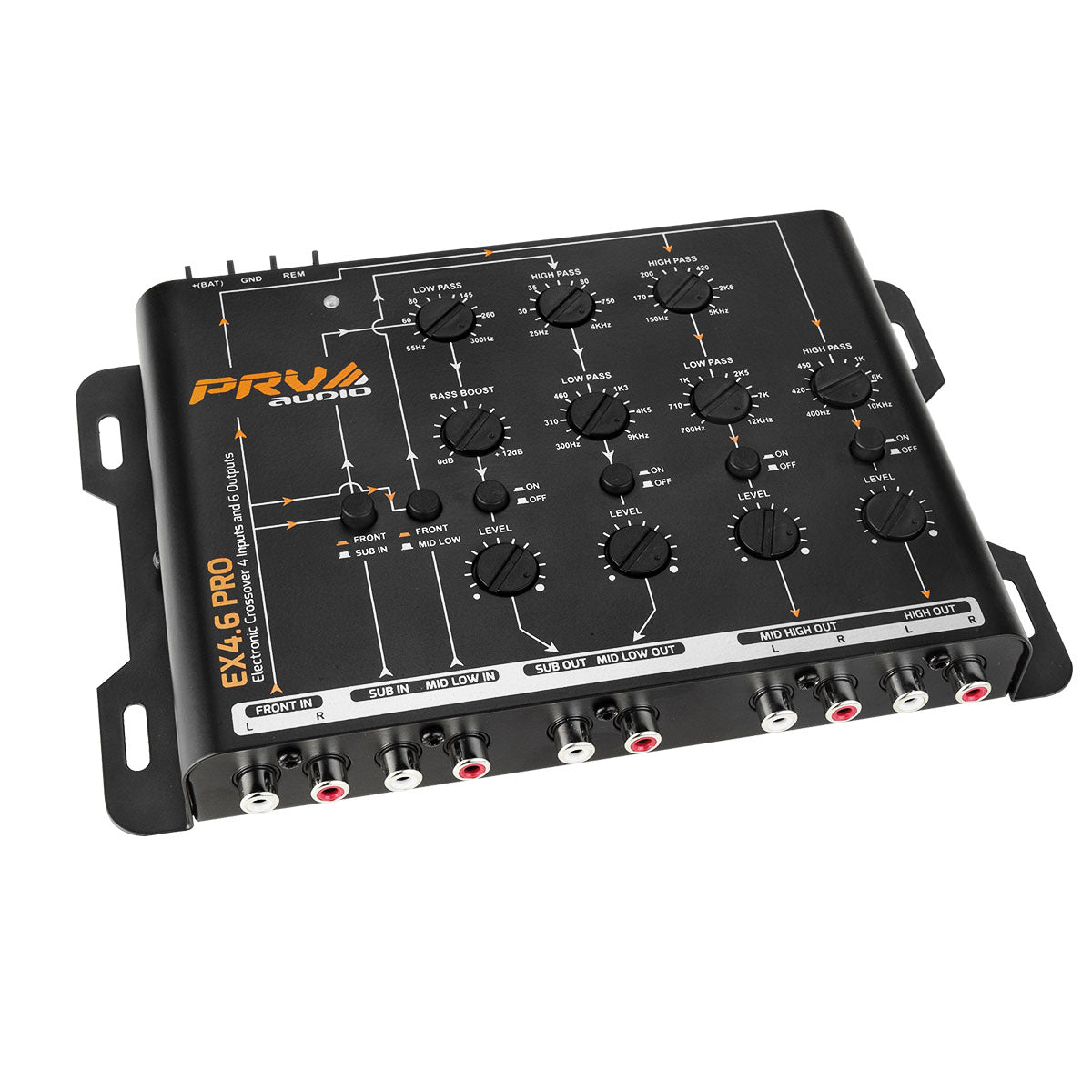 PRV EX4.6 PRO