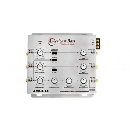 AMERICAN BASS ABX3.1A